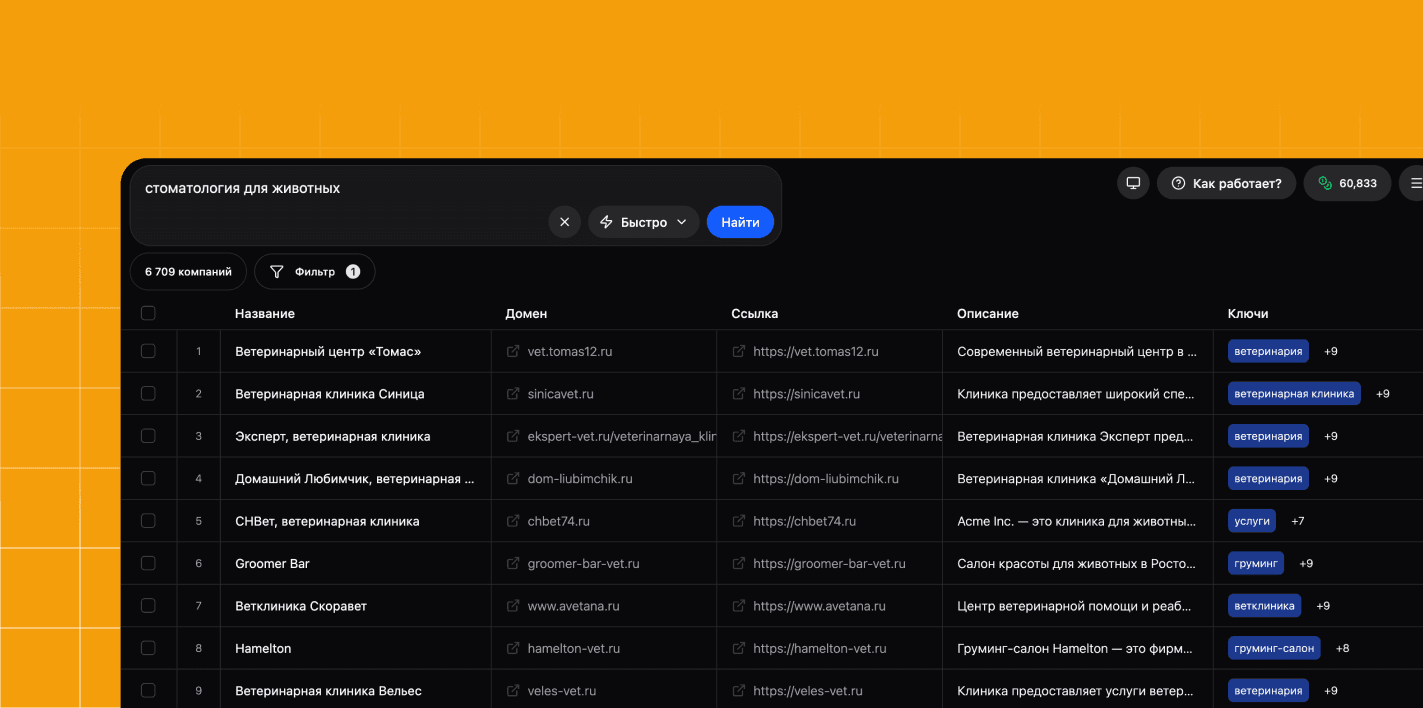 Почему бизнесу нужны собранные и дополненные данные